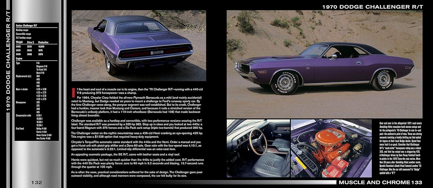 Best Classic American Cars – Muscle & Chrome Review